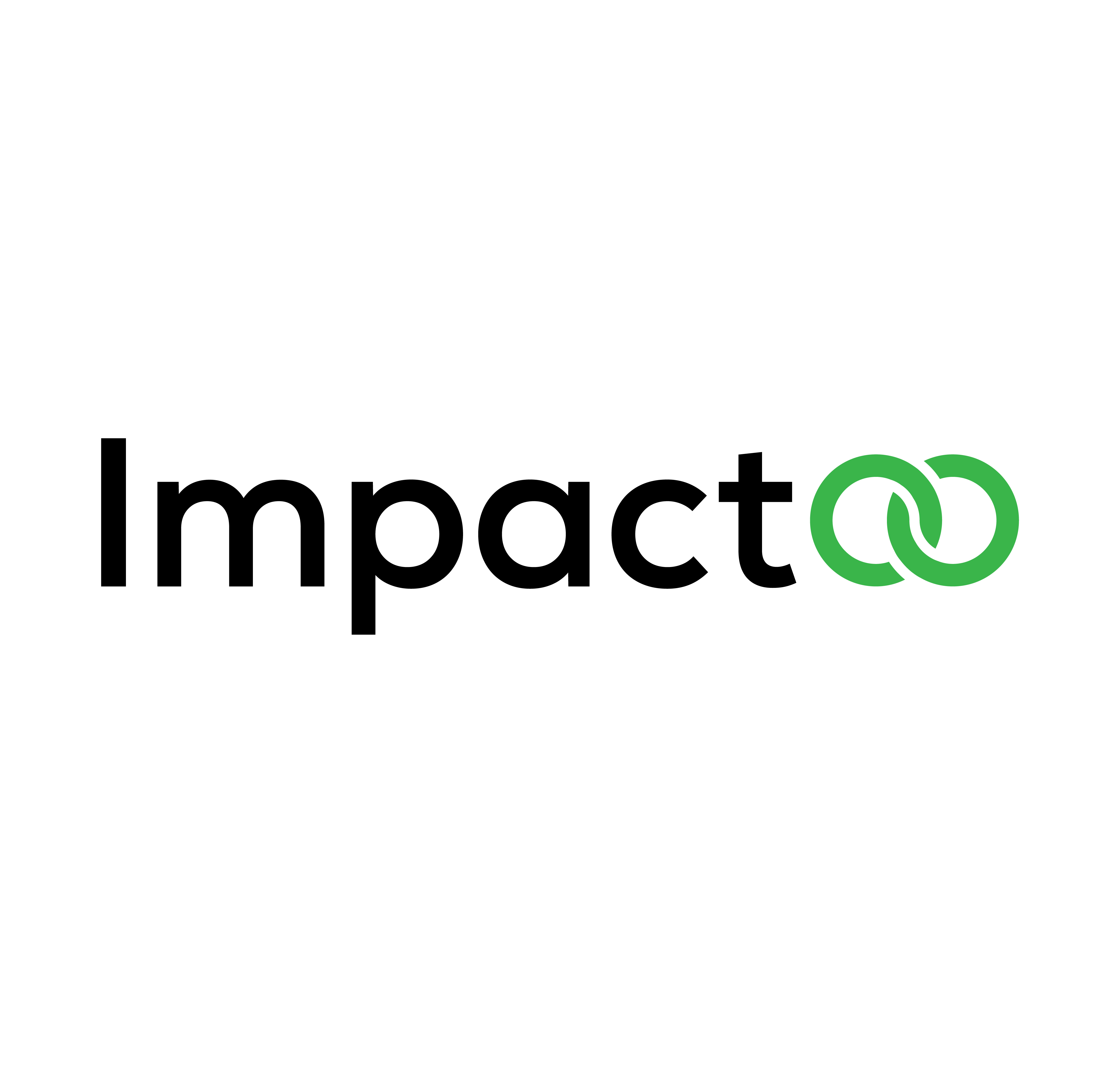 Impactoo